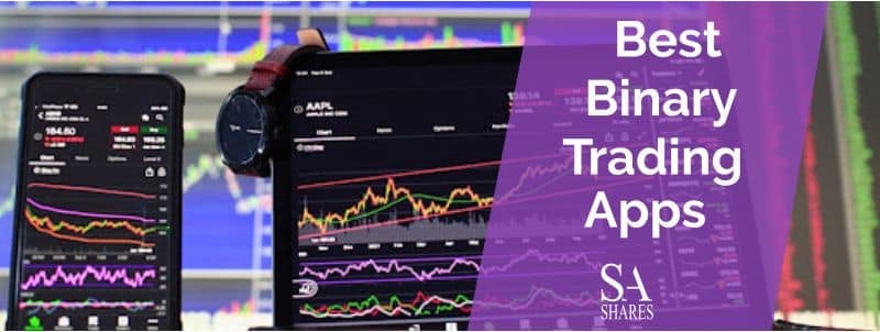 Finding the Best Binary Options Brokers