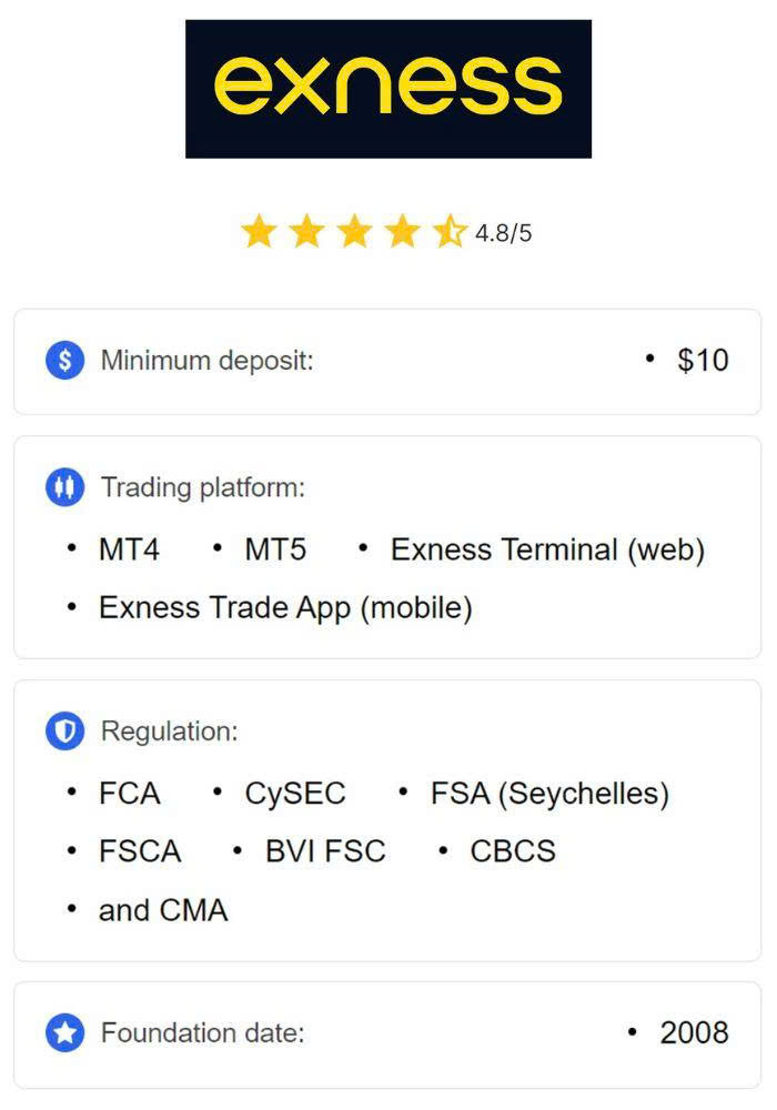 Exploring Exness Crypto A Comprehensive Guide