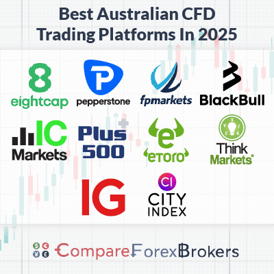The Best CFD Trading Markets A Comprehensive Guide to Maximizing Your Trading Potential