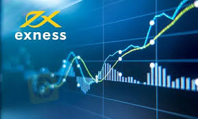 Trading Smarter with Exness MT4 for PC