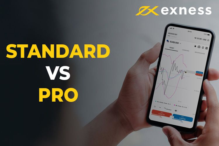 Trading Success A Comprehensive Guide to Exness MT4 for Mac