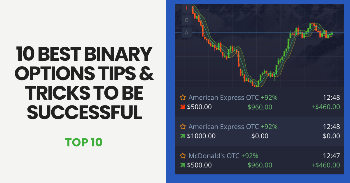 Unveiling the Best Binary Options Strategy for Success Unveiling the Best Binary Options Strategy for Success
